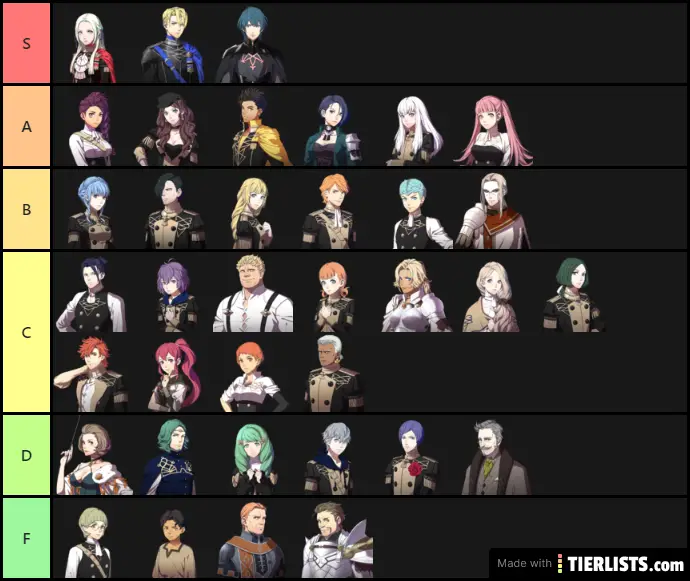 fire emblem three houses skill tier list