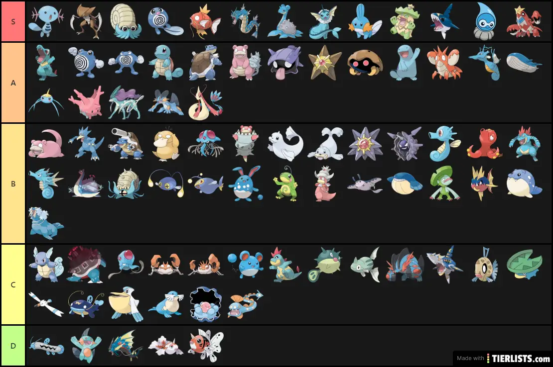 First 82-163 water type pokemon