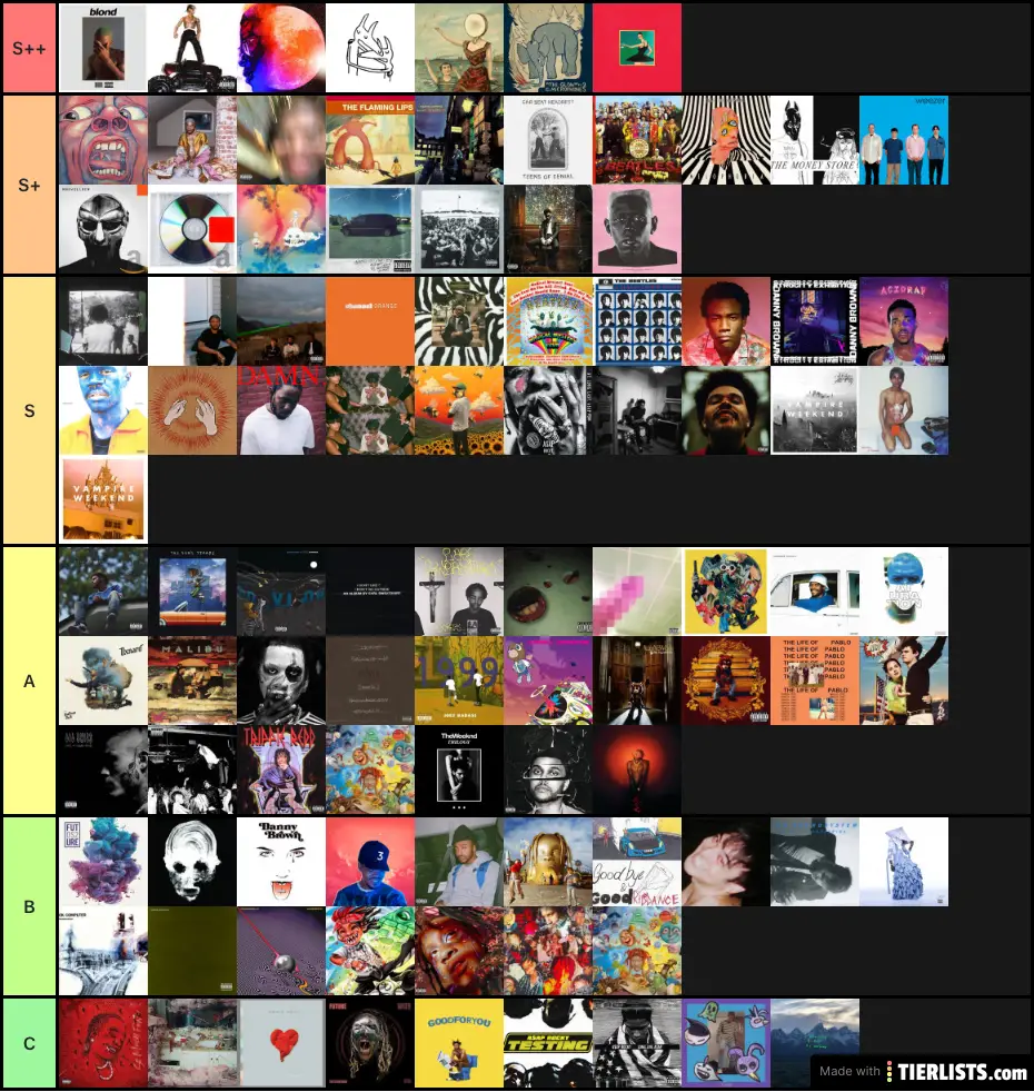 First tier list