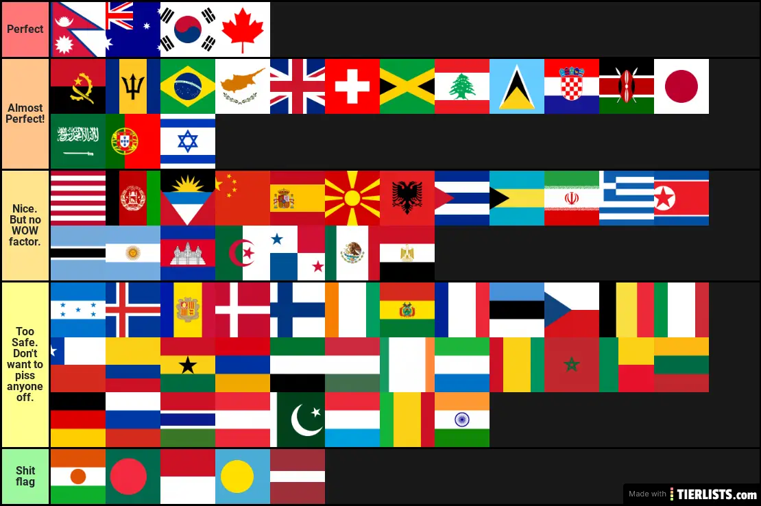 Flags
