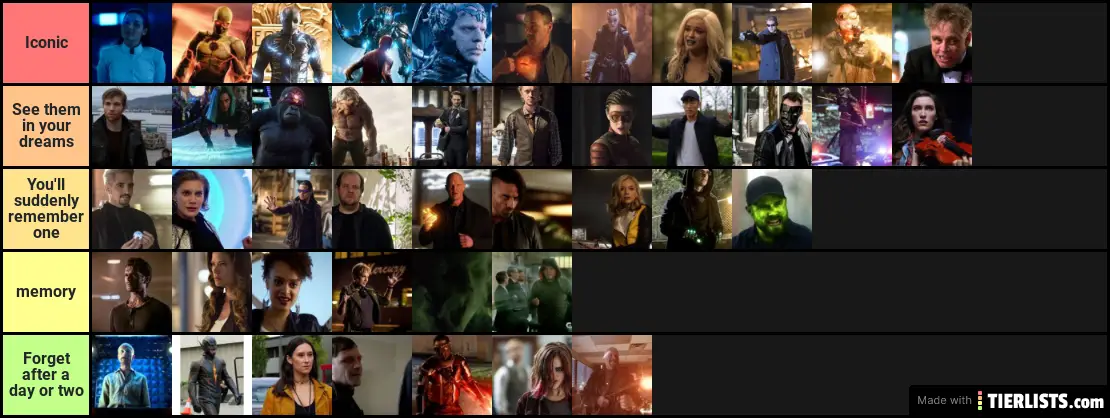Flash Villains