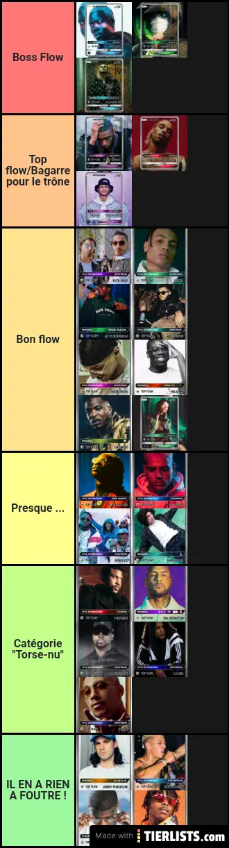 Flow rappeurs fr