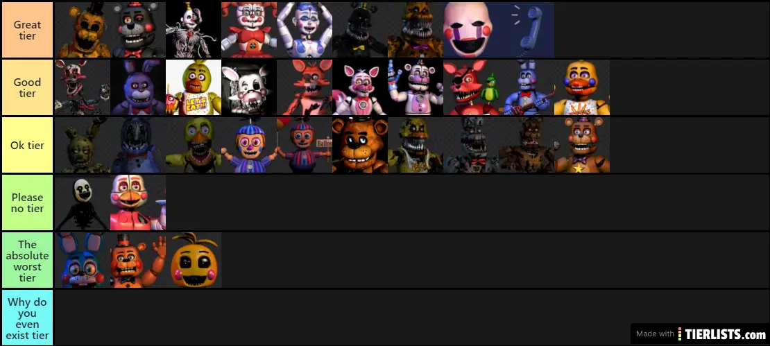 fnaf BOIIIIIIIIII!!!!!!