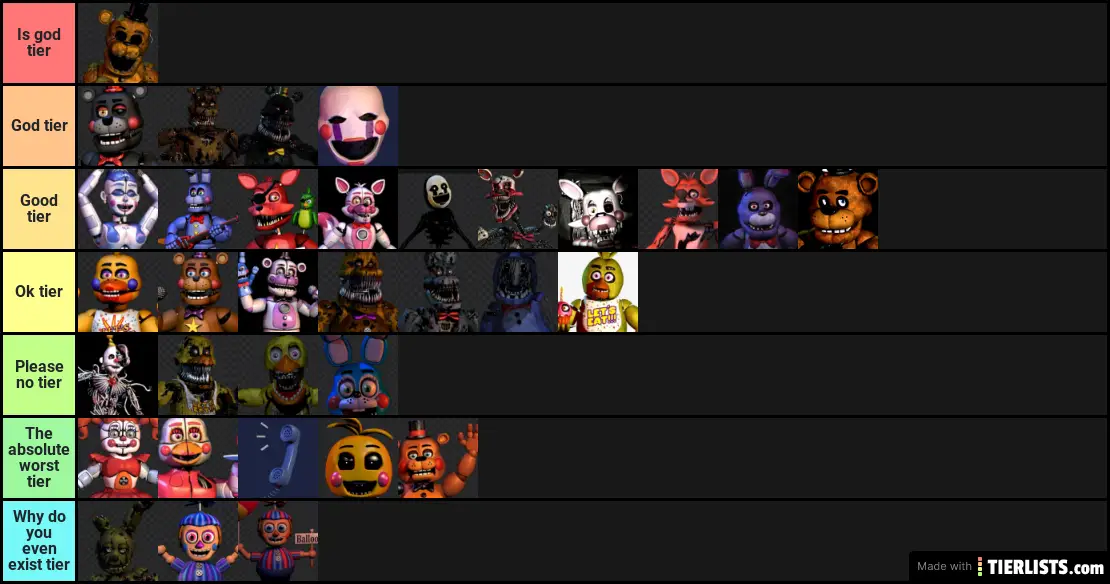 Fnaf