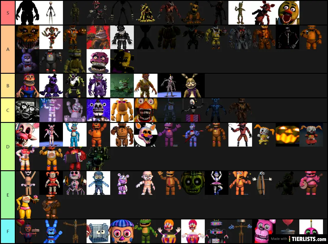 Fnaf Faves