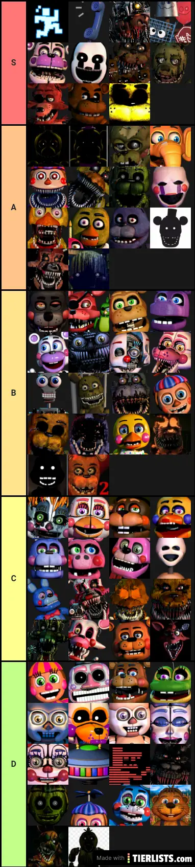 Fnaf Tier