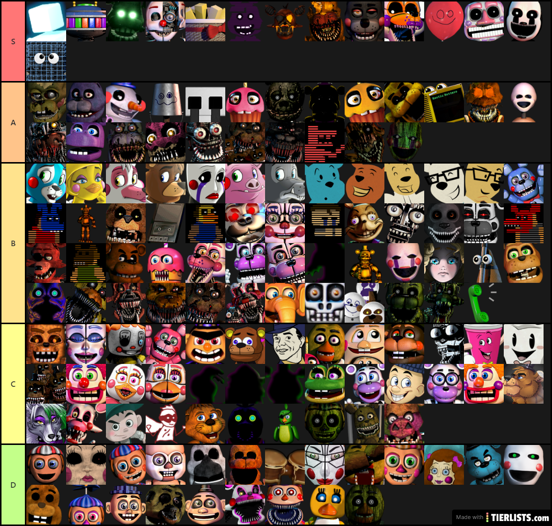 FNaF tier list