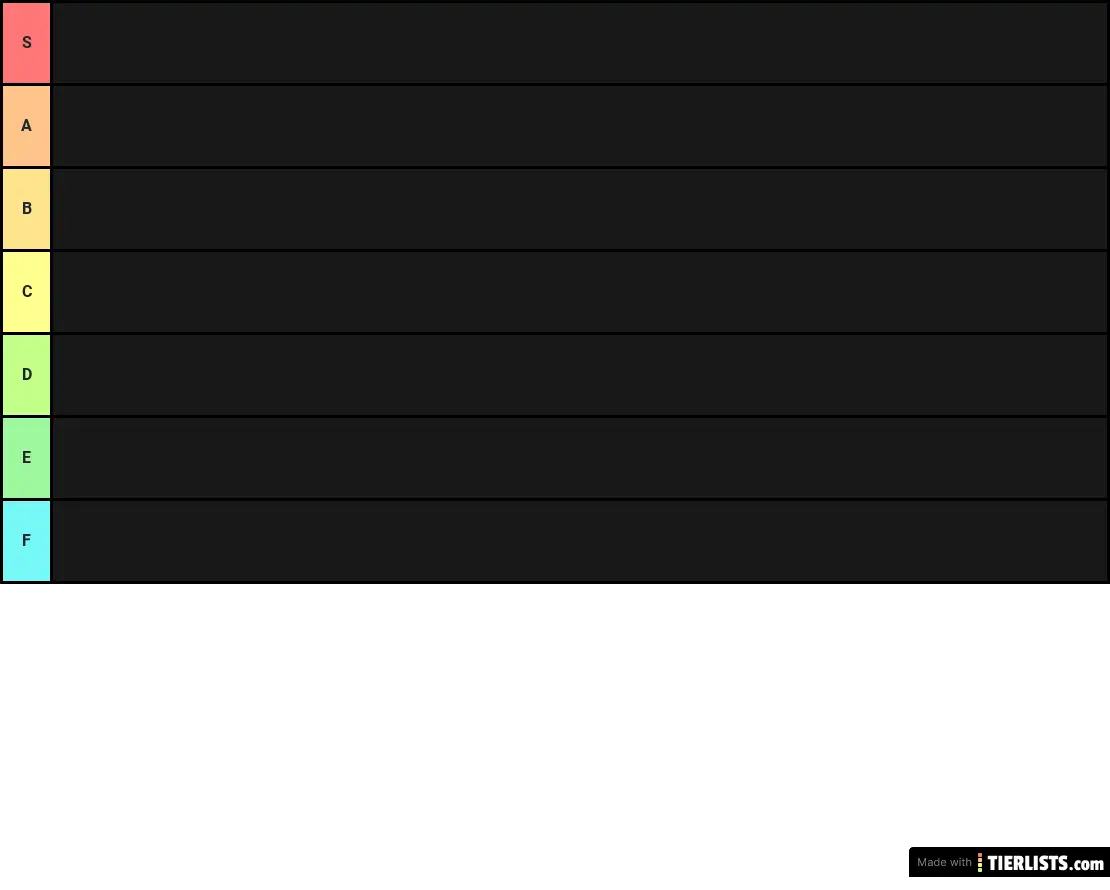 fnaf tier list