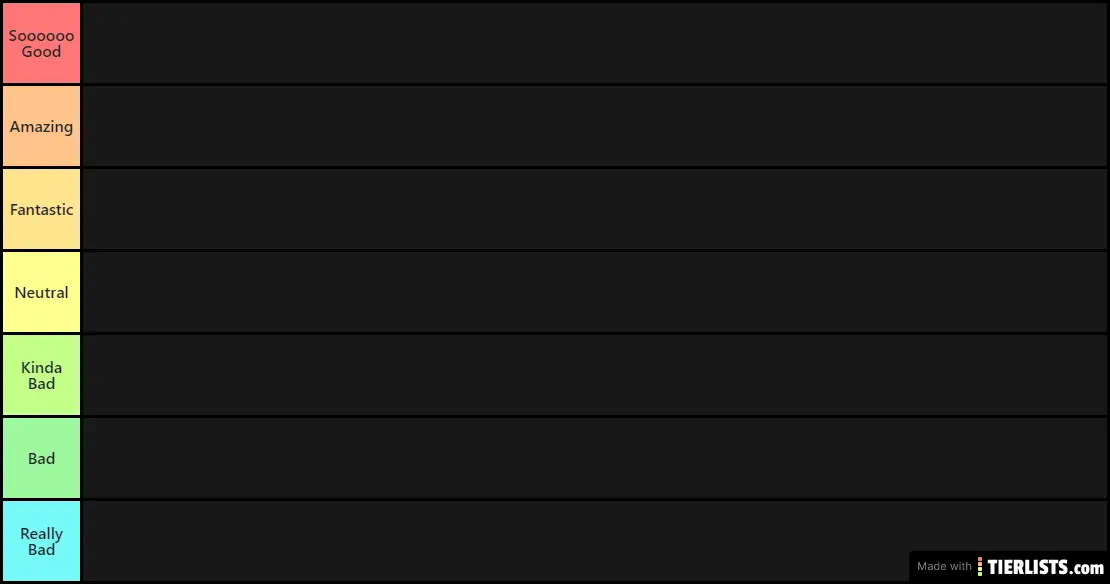 FNAF Tier List