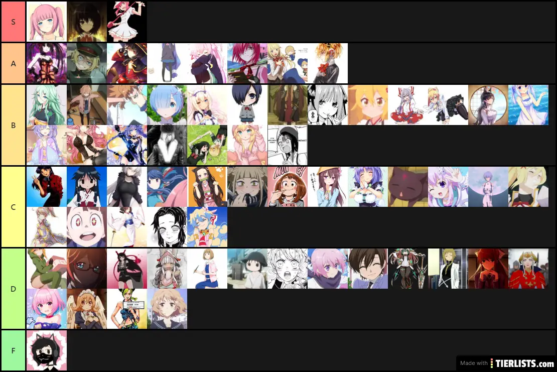 Follower Waifu Tier List
