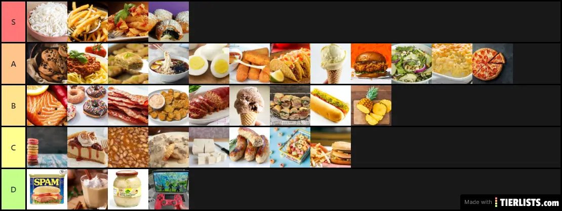 Food