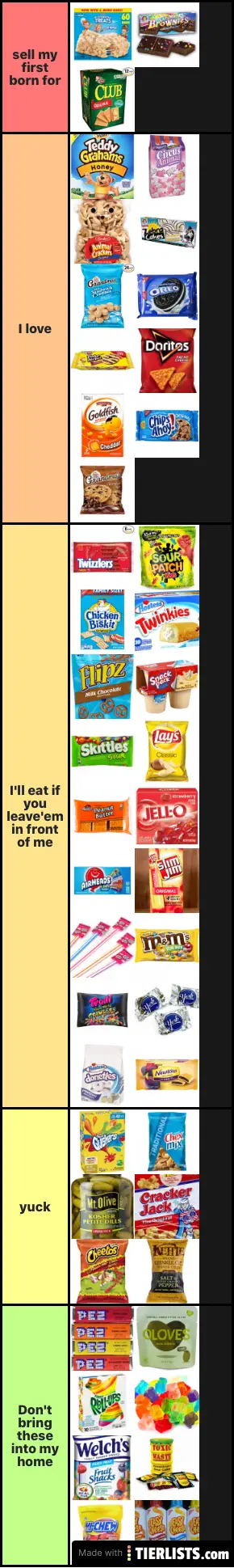 Food