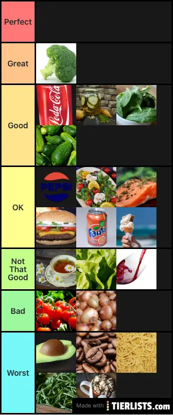food