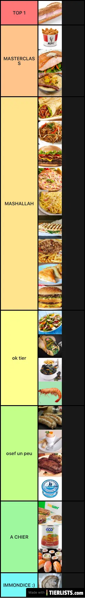 Food