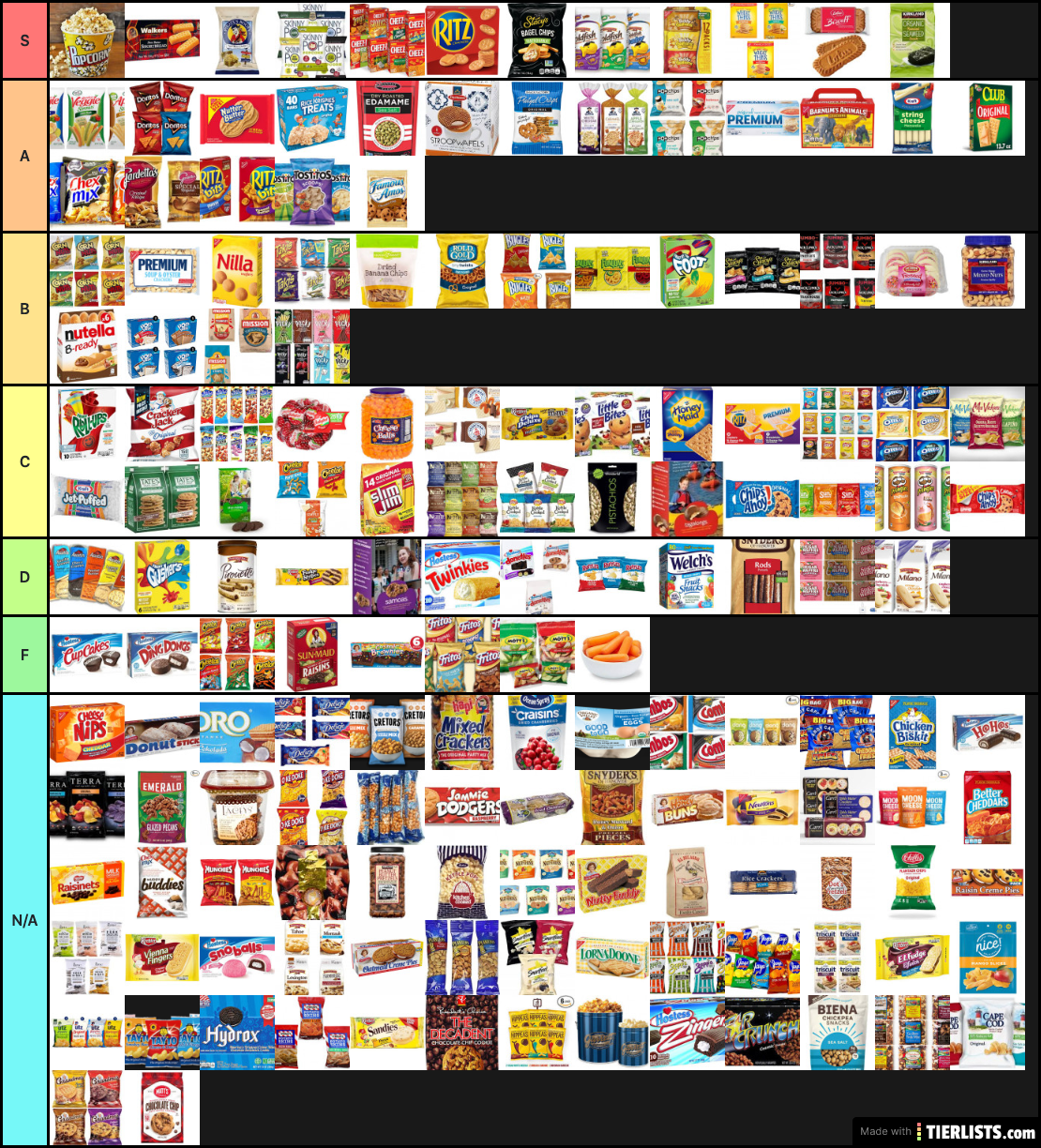 Foods