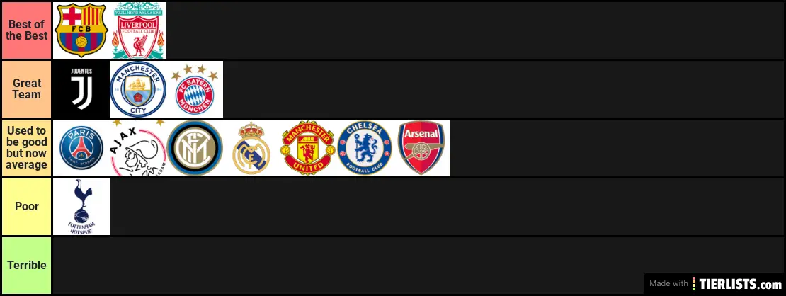 Football Teams