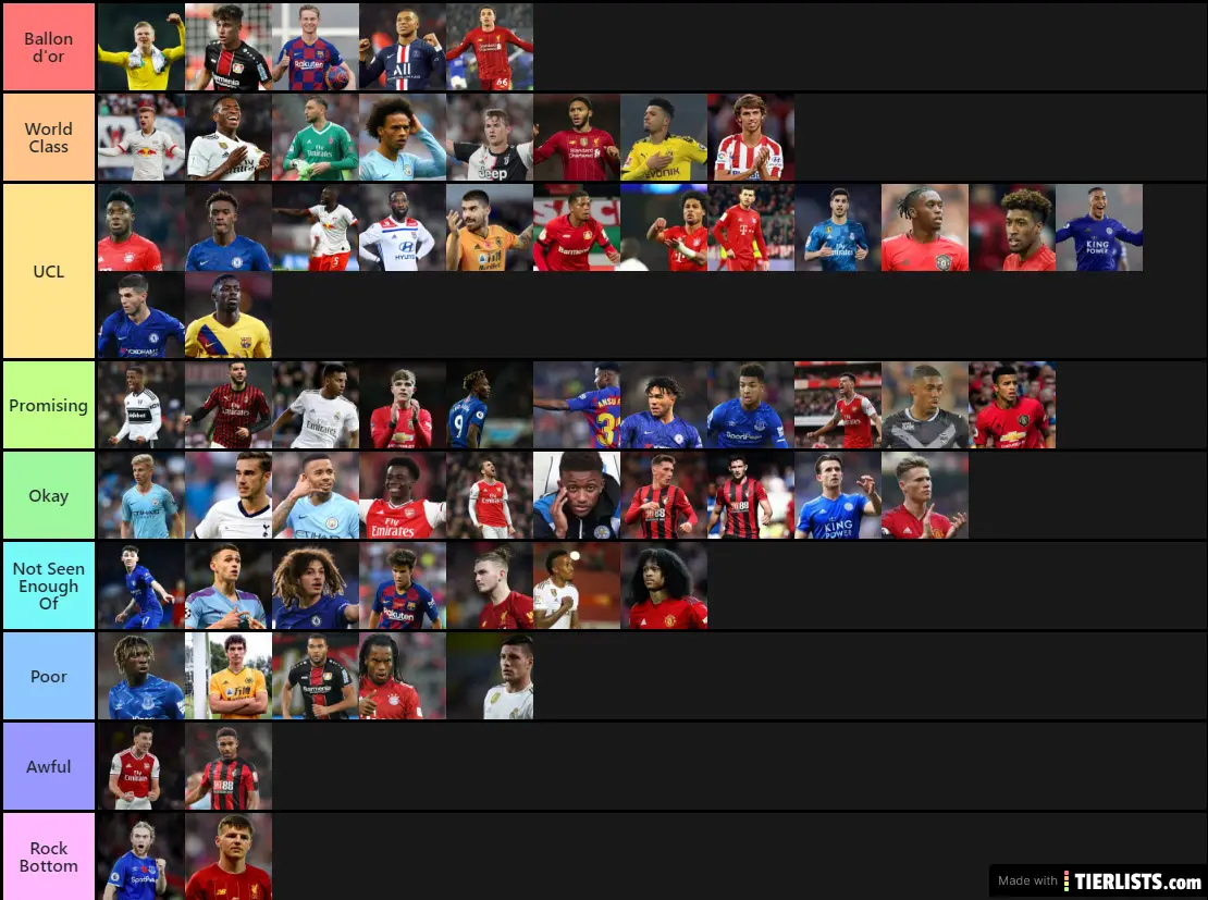 Football Wonder Kids