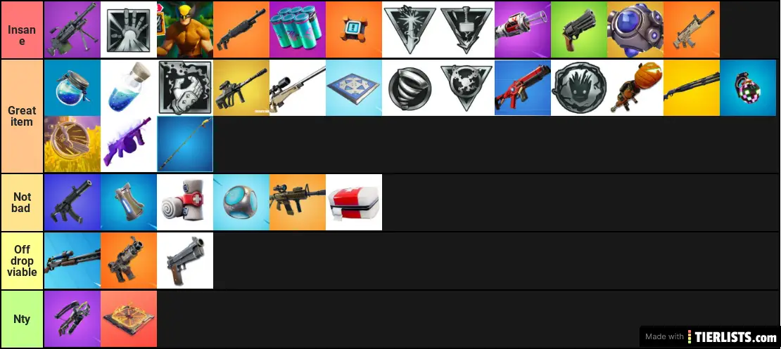 Fortnite items