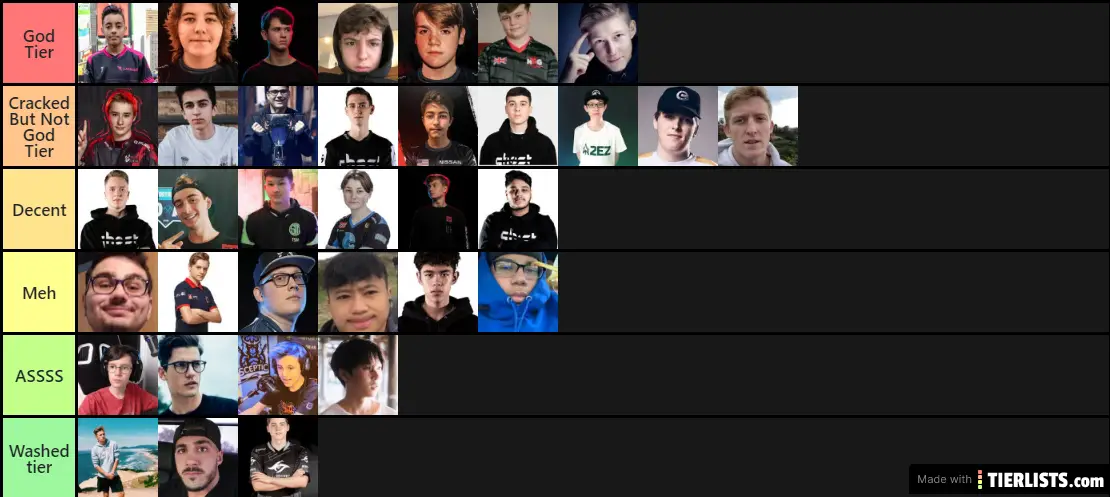 Fortnite Pro Players