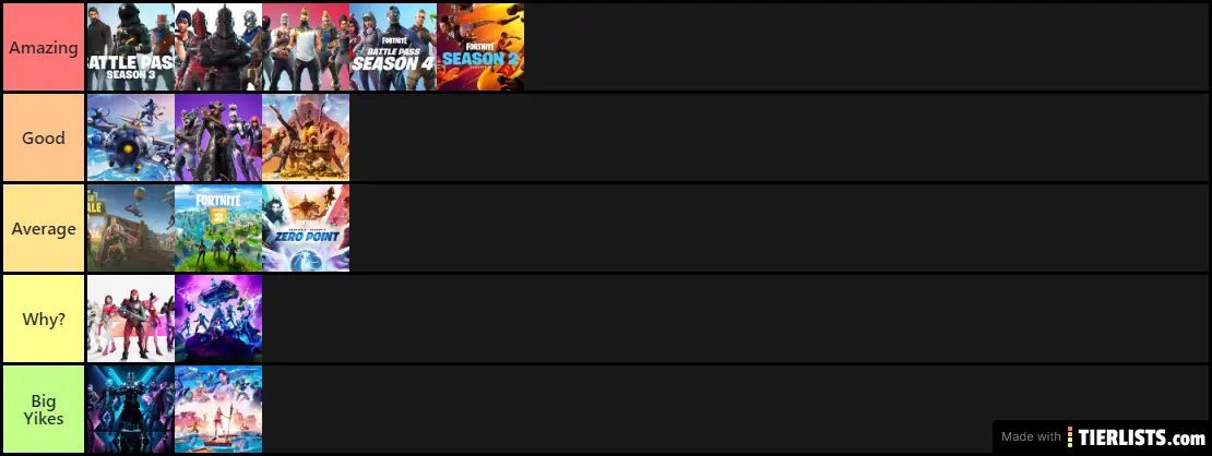Fortnite Season Tier List