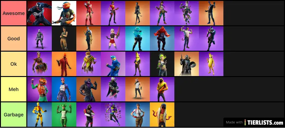 Fortnite skins Ranked (Personal Opinion)