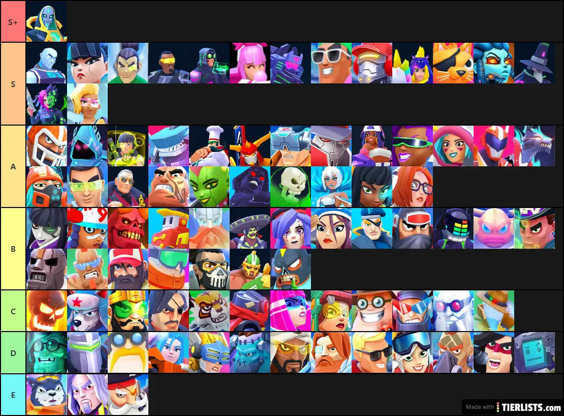 frag main tierlist