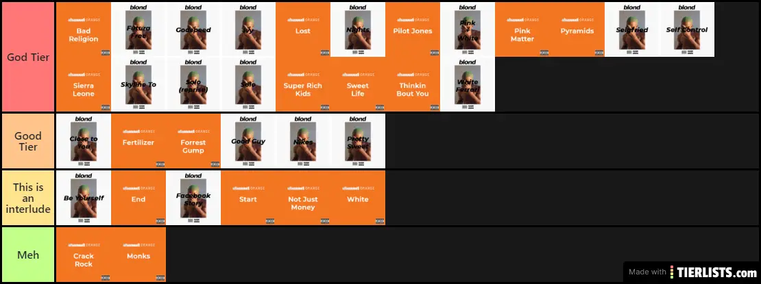 Frank Ocean Album Songs (except for Endless)