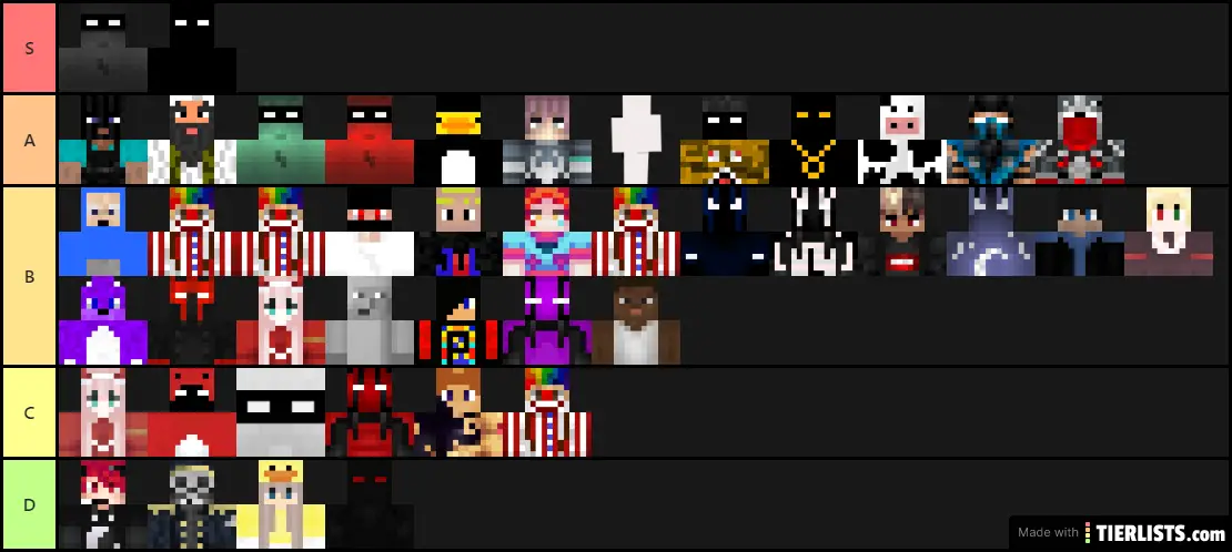 French pvper tier list