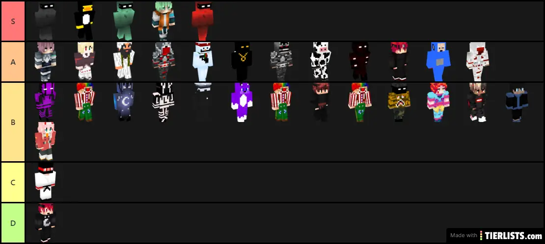 french tier list
