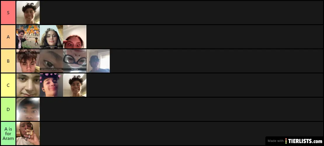 friend group tier list