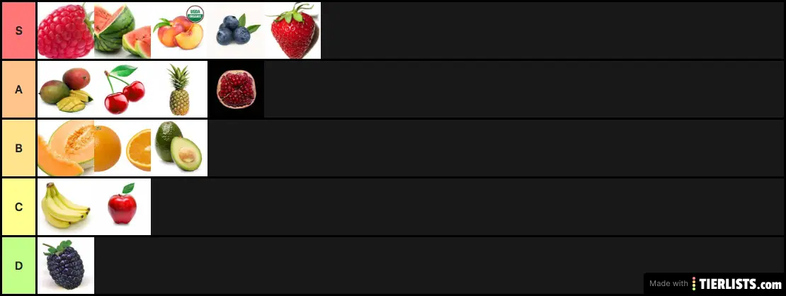fruit...