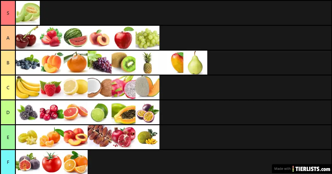 fruit 2.0