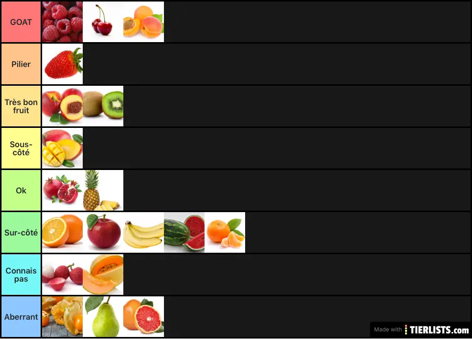 Fruit