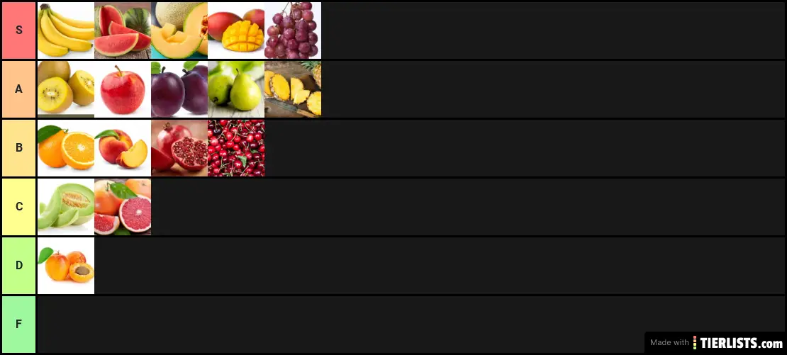 Fruit Tier List