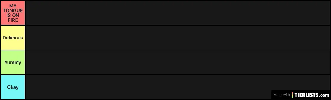 Fruit Tier List