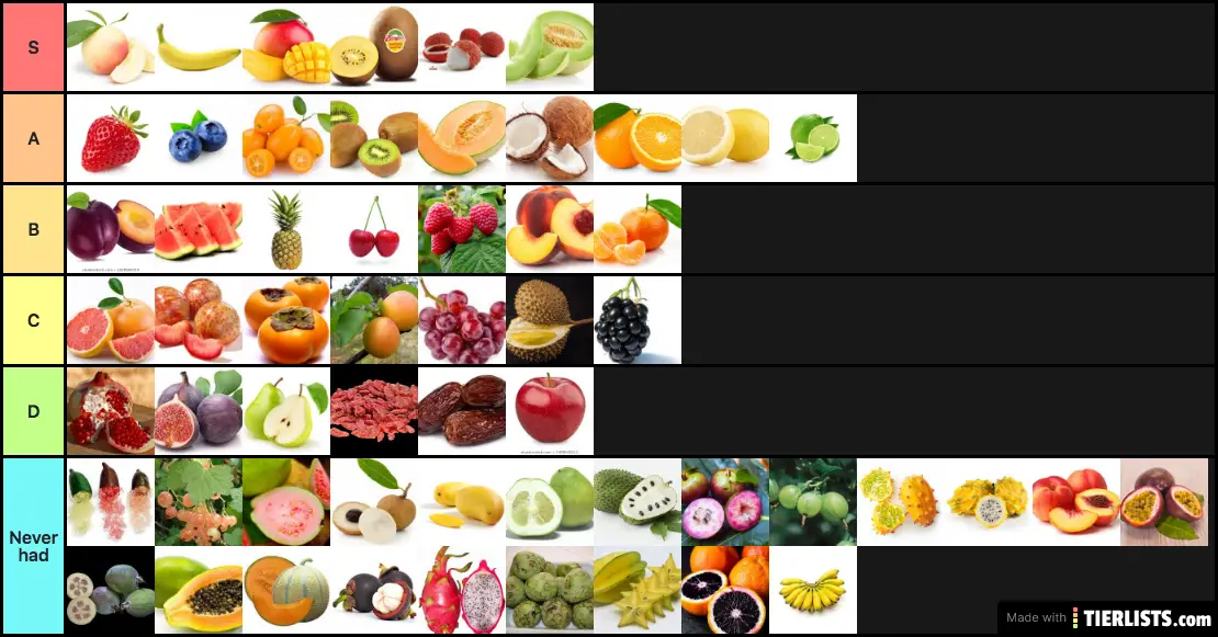 fruits