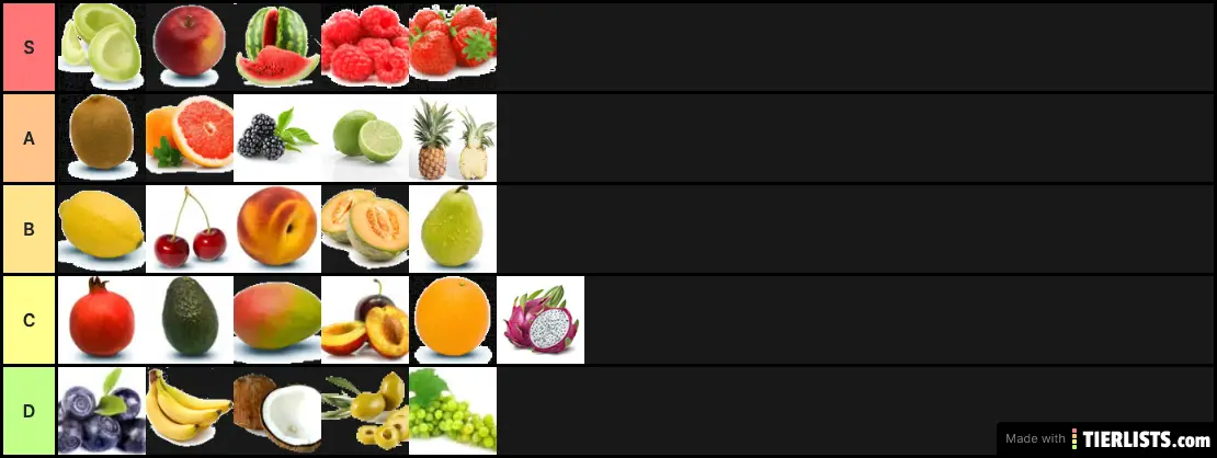 fruity