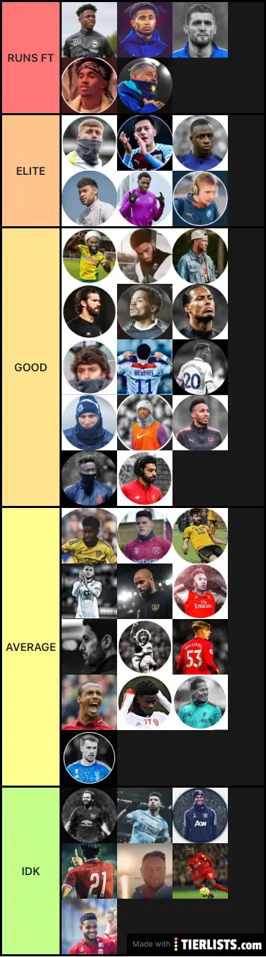 FT RANKED