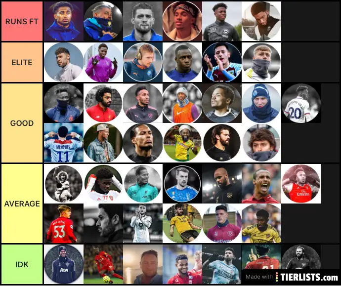 FT RANKED