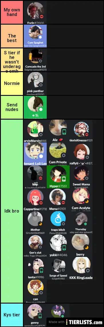 Fuck list