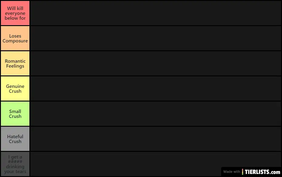 Fukami's Intimacy List Final