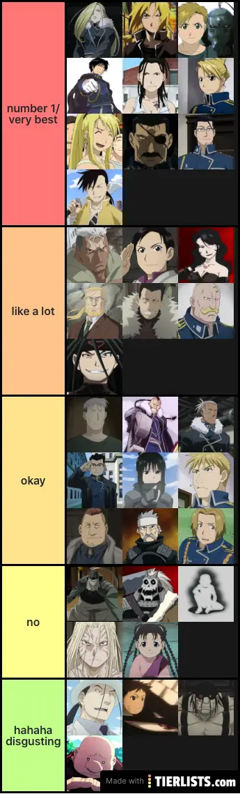 fullmetal alchemist Brotherhood
