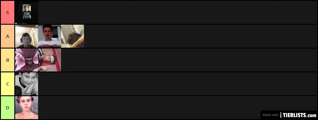 Funhub Tier List