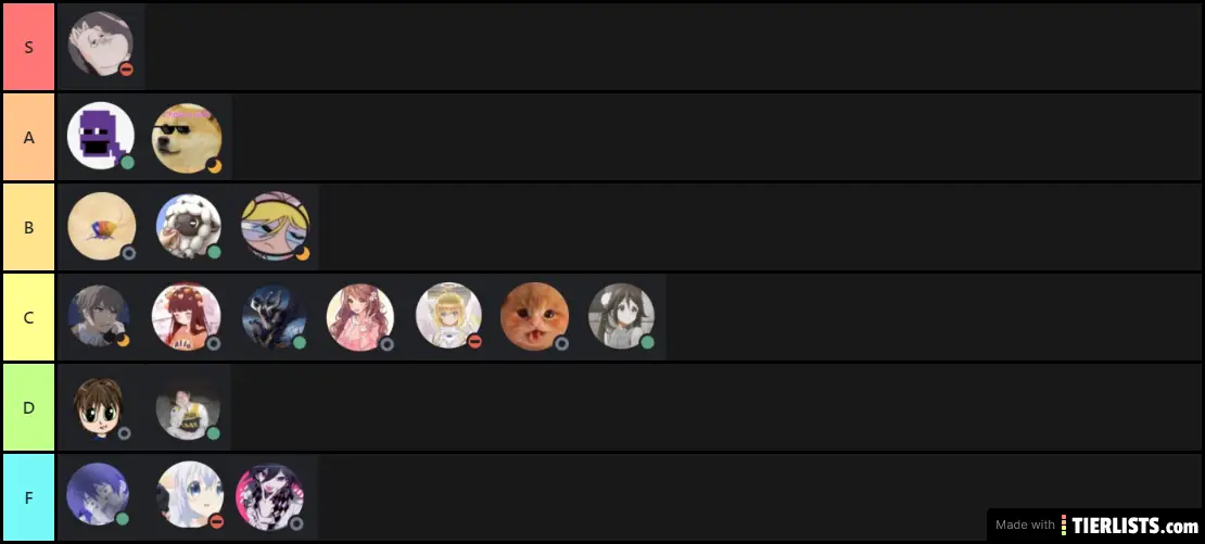 funny chart ine yes