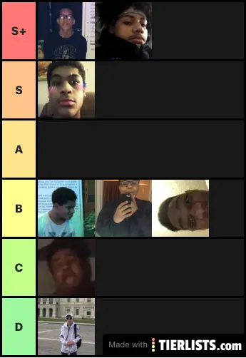 Funny tier