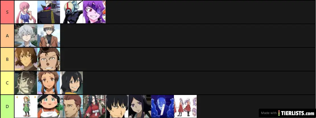 Future Diary