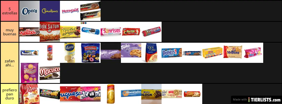 Galletitas dulces