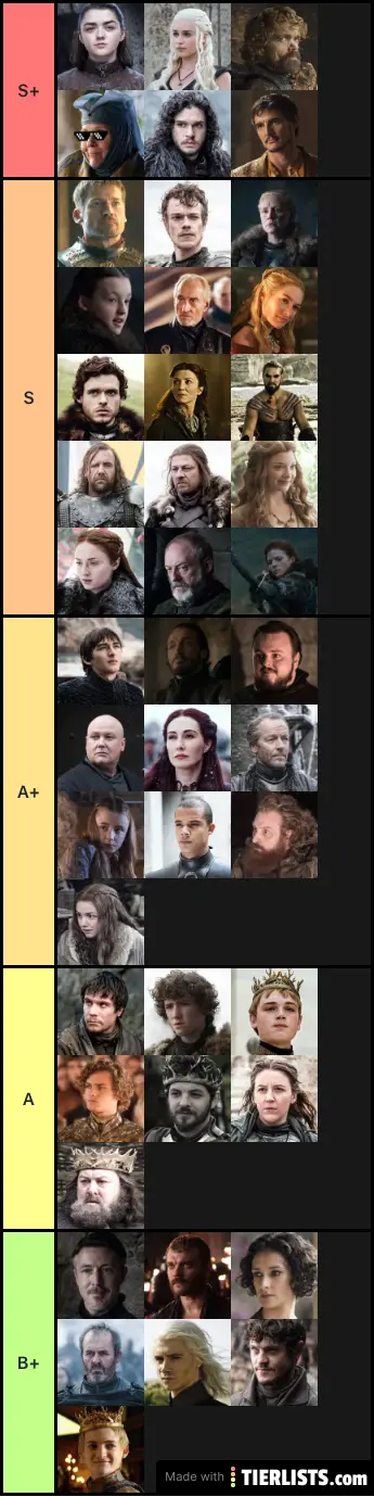 Game of thrones characters