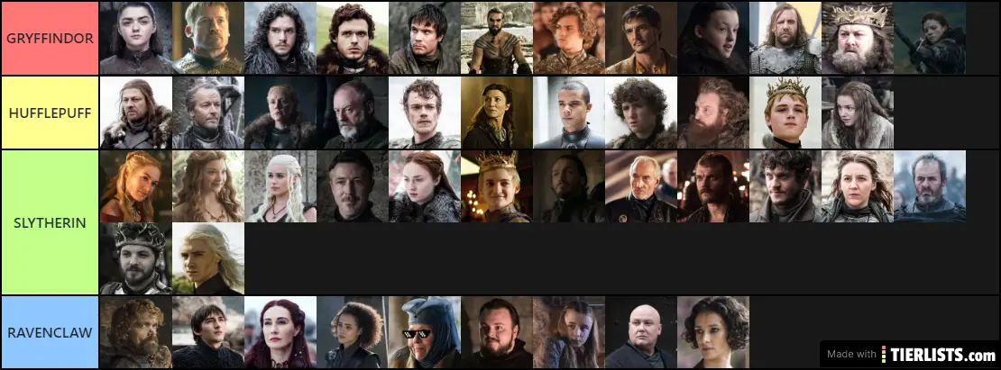 Game Of Thrones - Hogwarts