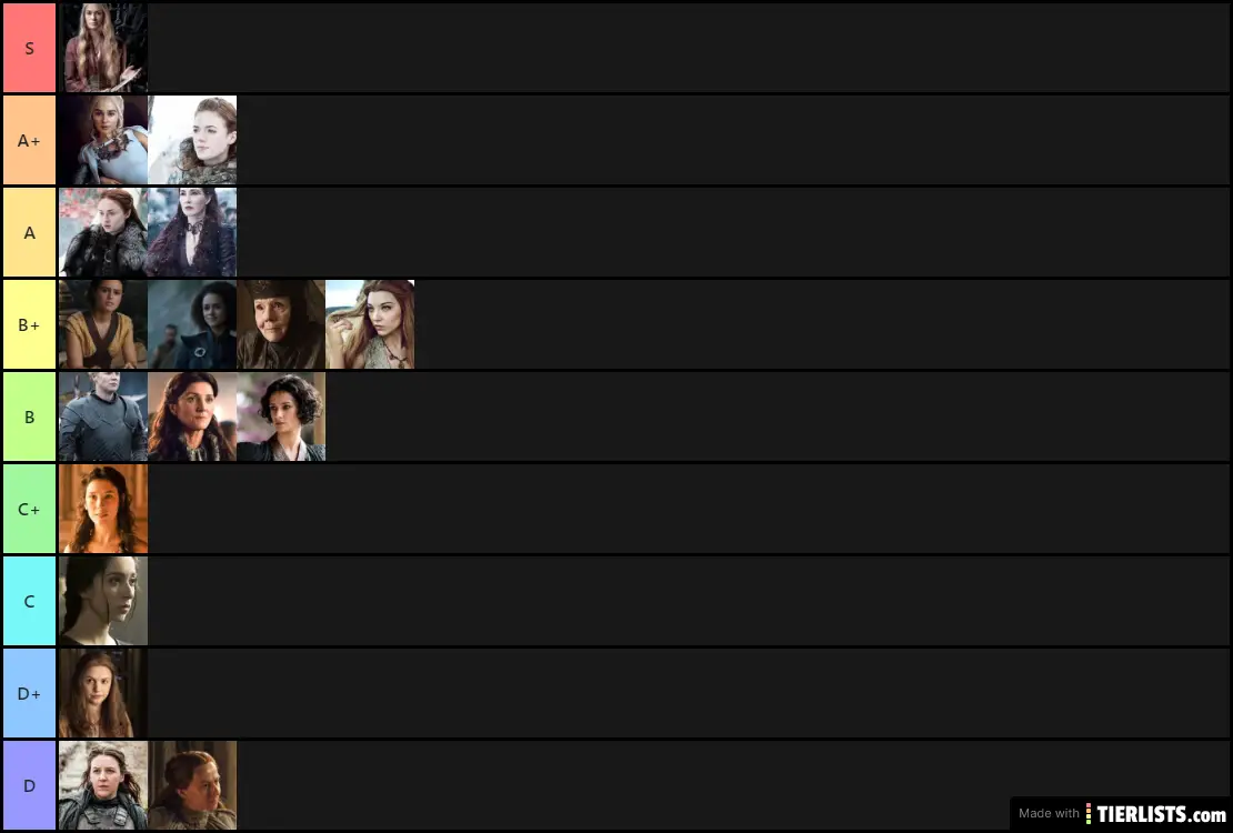 Game Of Thrones- womencharakters